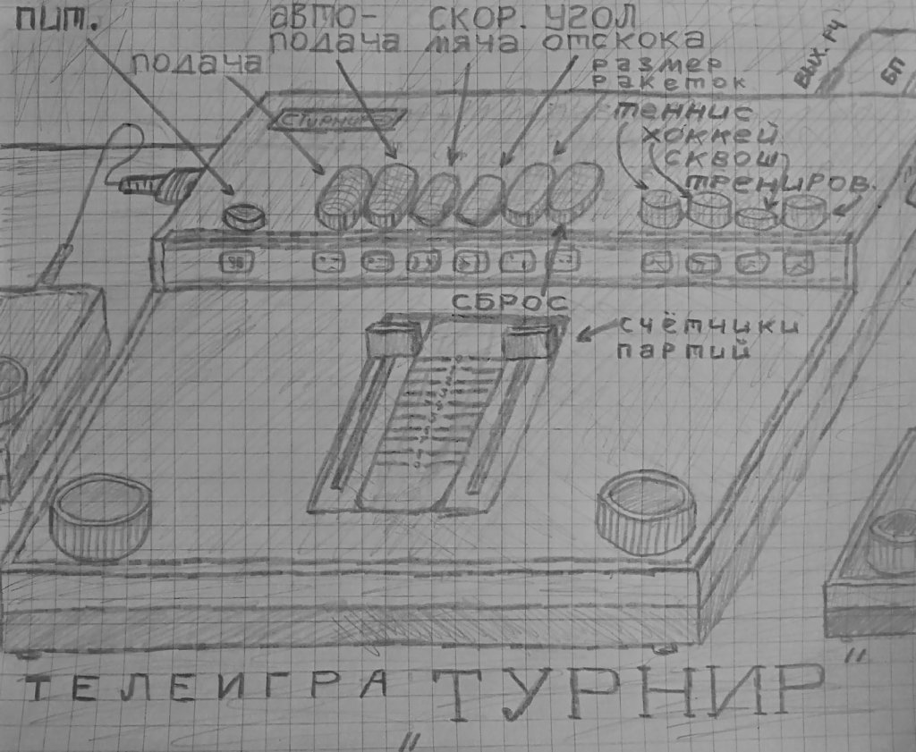 Файл:Teleigra-turnir.jpg — Википедия