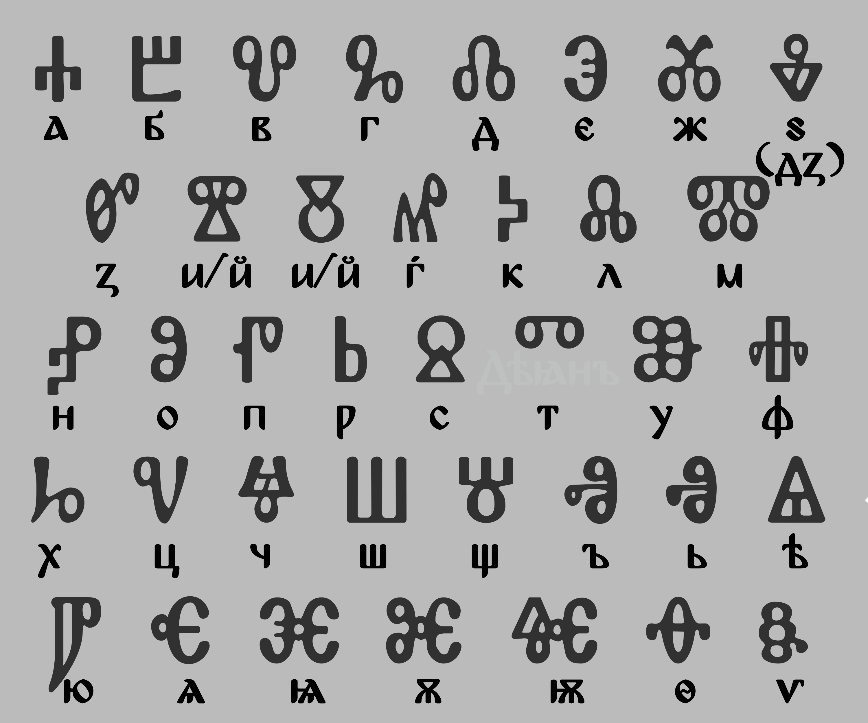 Почему алфавит русского языка поменяли с глаголицы на кириллицу — чем она не устраивала?