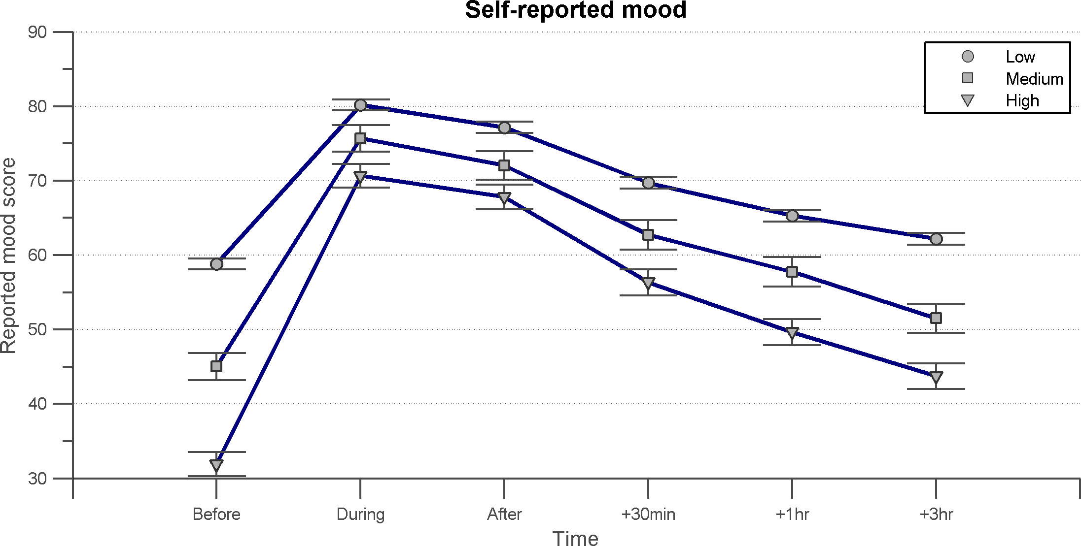 ASMR - Wikipedia