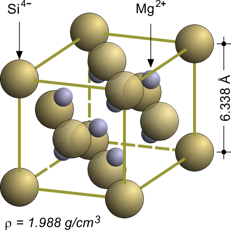 File:Antifluorite Structure.jpg