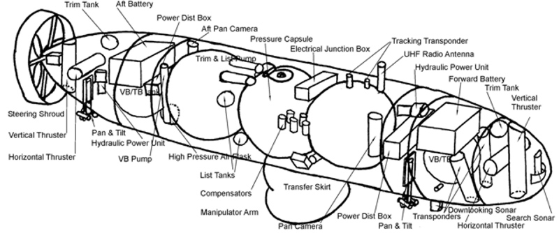 File:Avalon Drawing.jpg