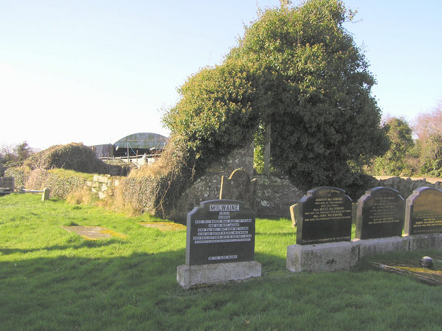 File:Corrick Abbey - geograph.org.uk - 128545.jpg