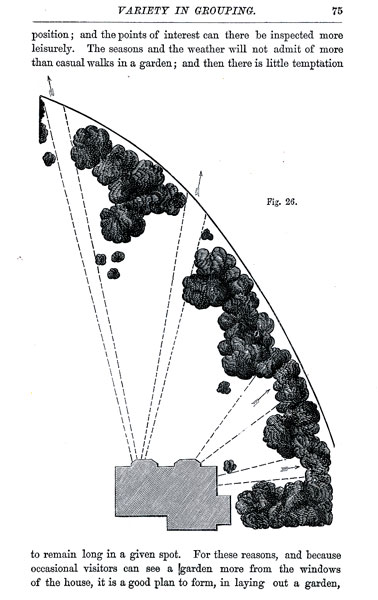 File:E-kemp-garden-layout.jpg