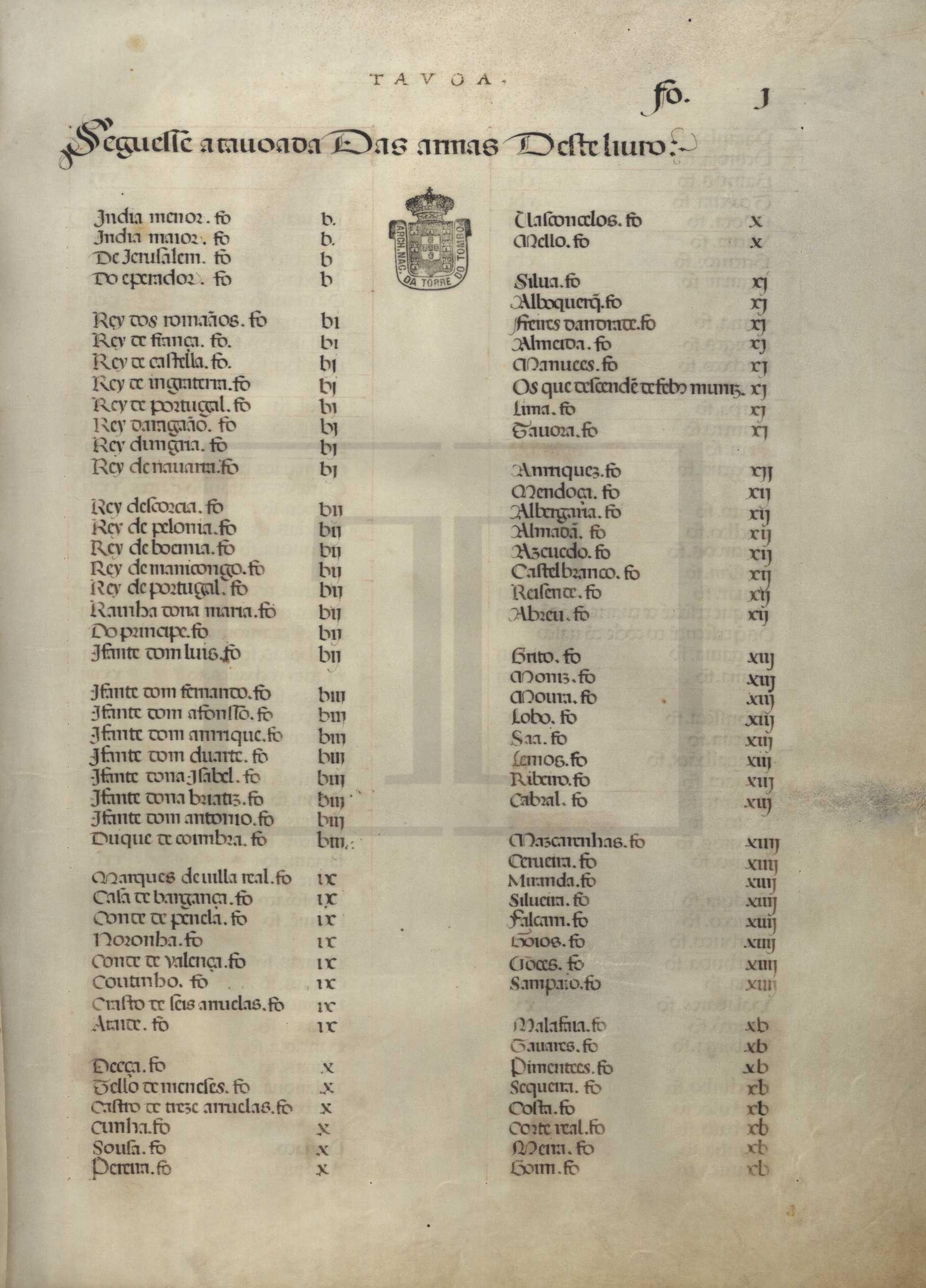 Lista de disses em português – Wikipédia, a enciclopédia livre