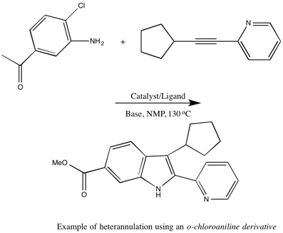 Heterannulation of an indole using o-chloroaniline Heterannulation using o-chloroaniline derivative.jpg