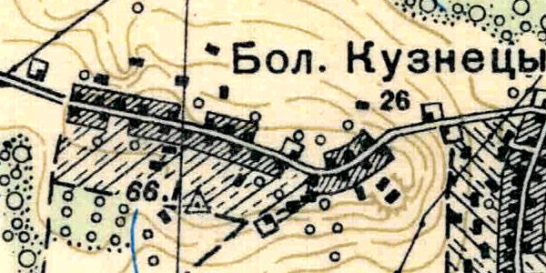 Plano del pueblo de Kuznetsy.  1939