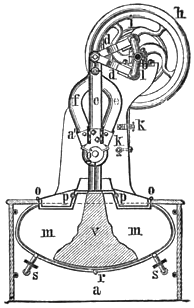 File:Meyers b16 s0408 b2.png