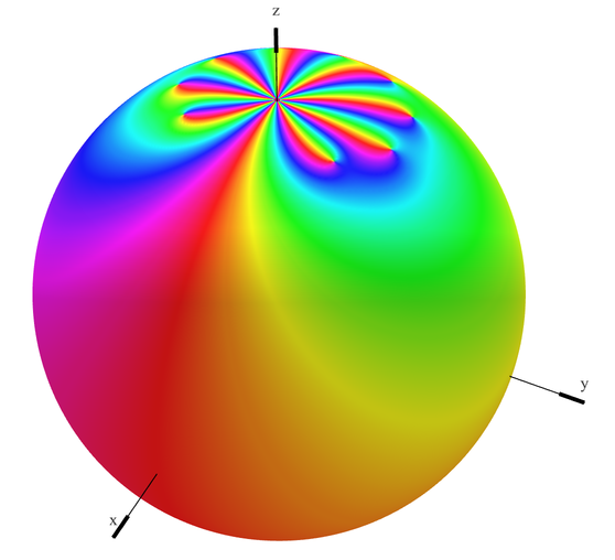 A polynomial of degree 9 has a pole of order 9 at ∞, here plotted by domain coloring of the Riemann sphere.