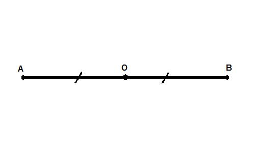 Đối Xứng Tâm – Wikipedia Tiếng Việt