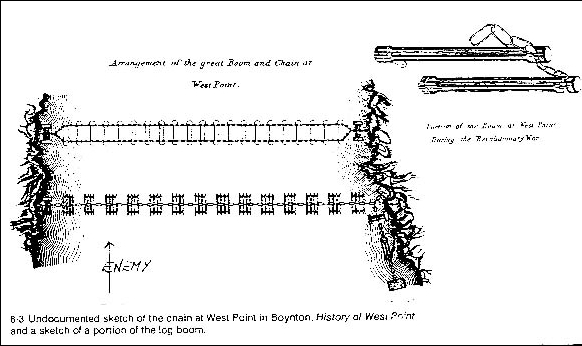 File:The Great Chain Sketch.jpg