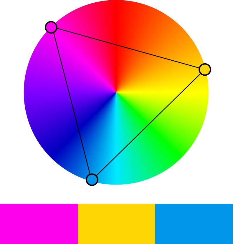 triad color scheme examples