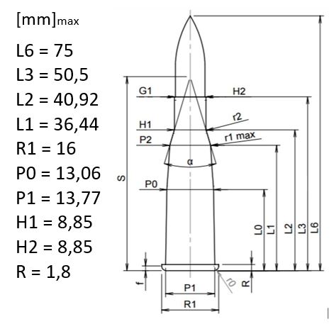 File:8x51R Lebel size.jpg