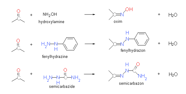 Carbonyl-amine-condensatiereactie