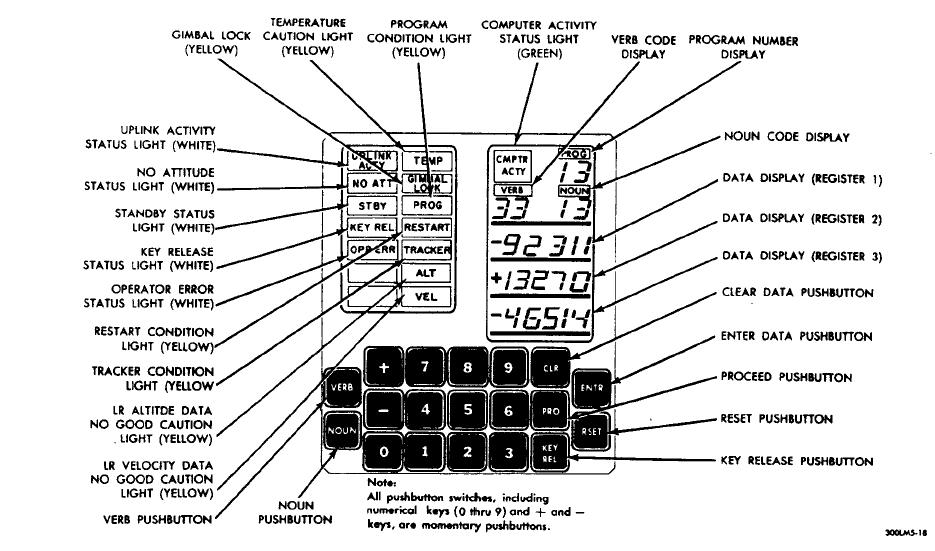 File:DSi pcb front.jpg - Wikipedia