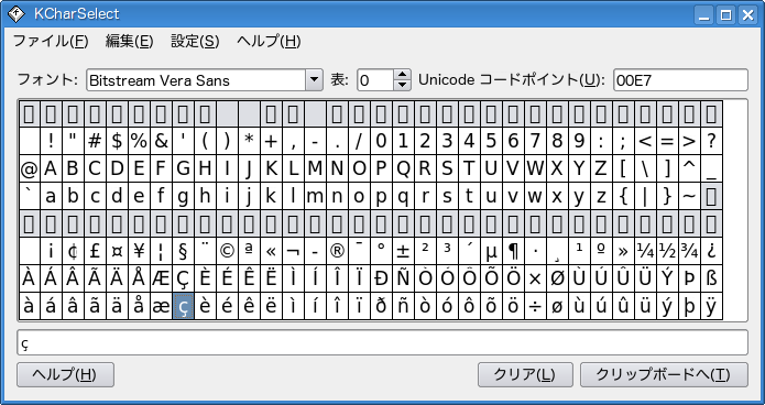 Unicode точка