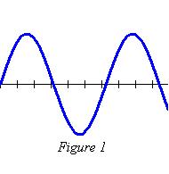 Sinus tout simple.jpg