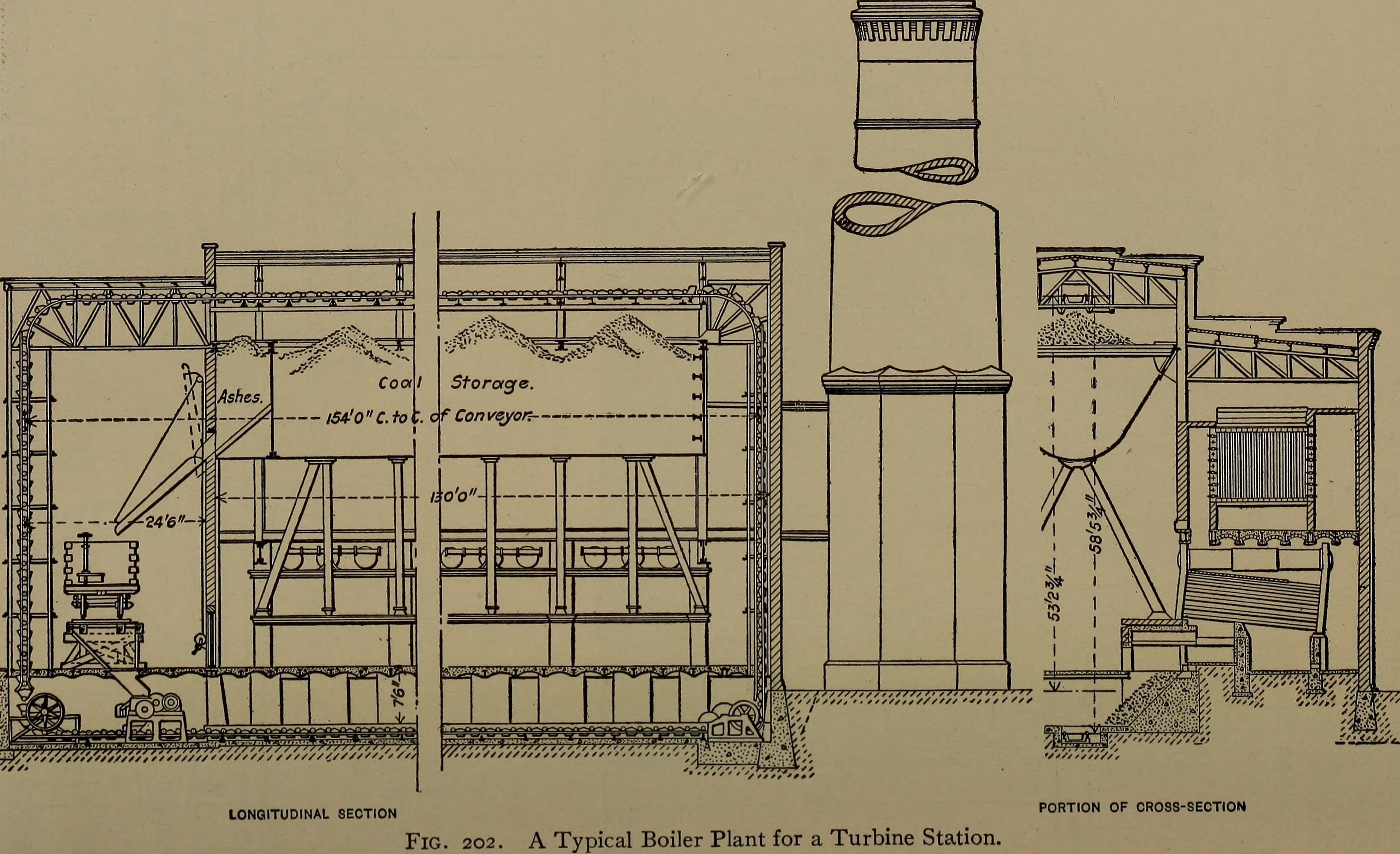 The steam turbines фото 41