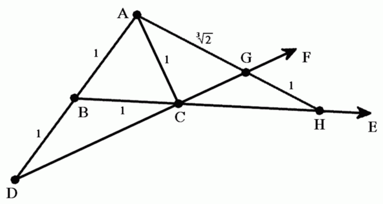 File:DoublingTheCubeWithUnitRuler.png