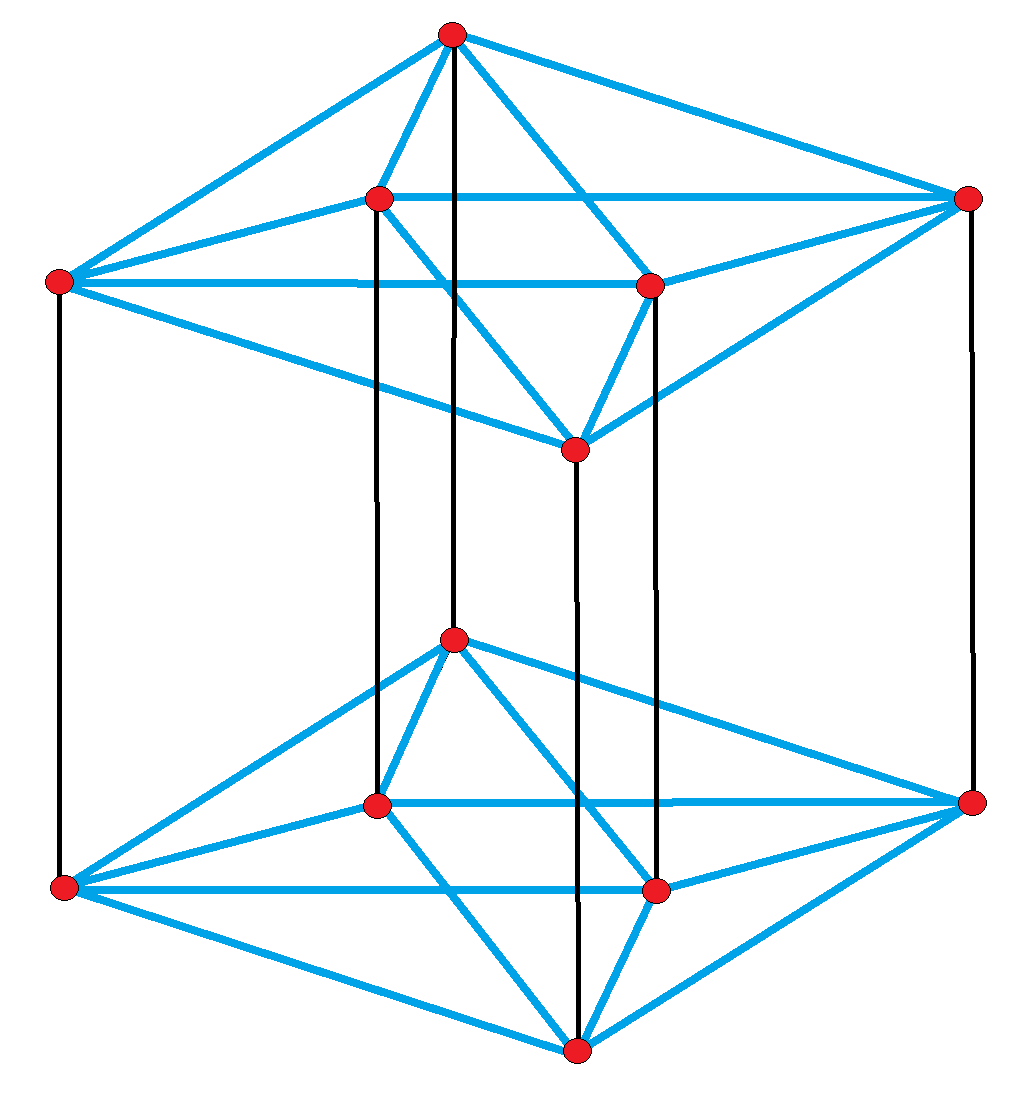 File:Prisma rectangular (ortoedro).png - Wikimedia Commons