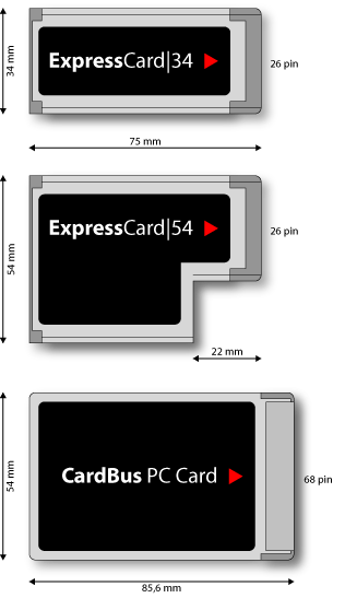 File:PCCard-ExpressCard.png