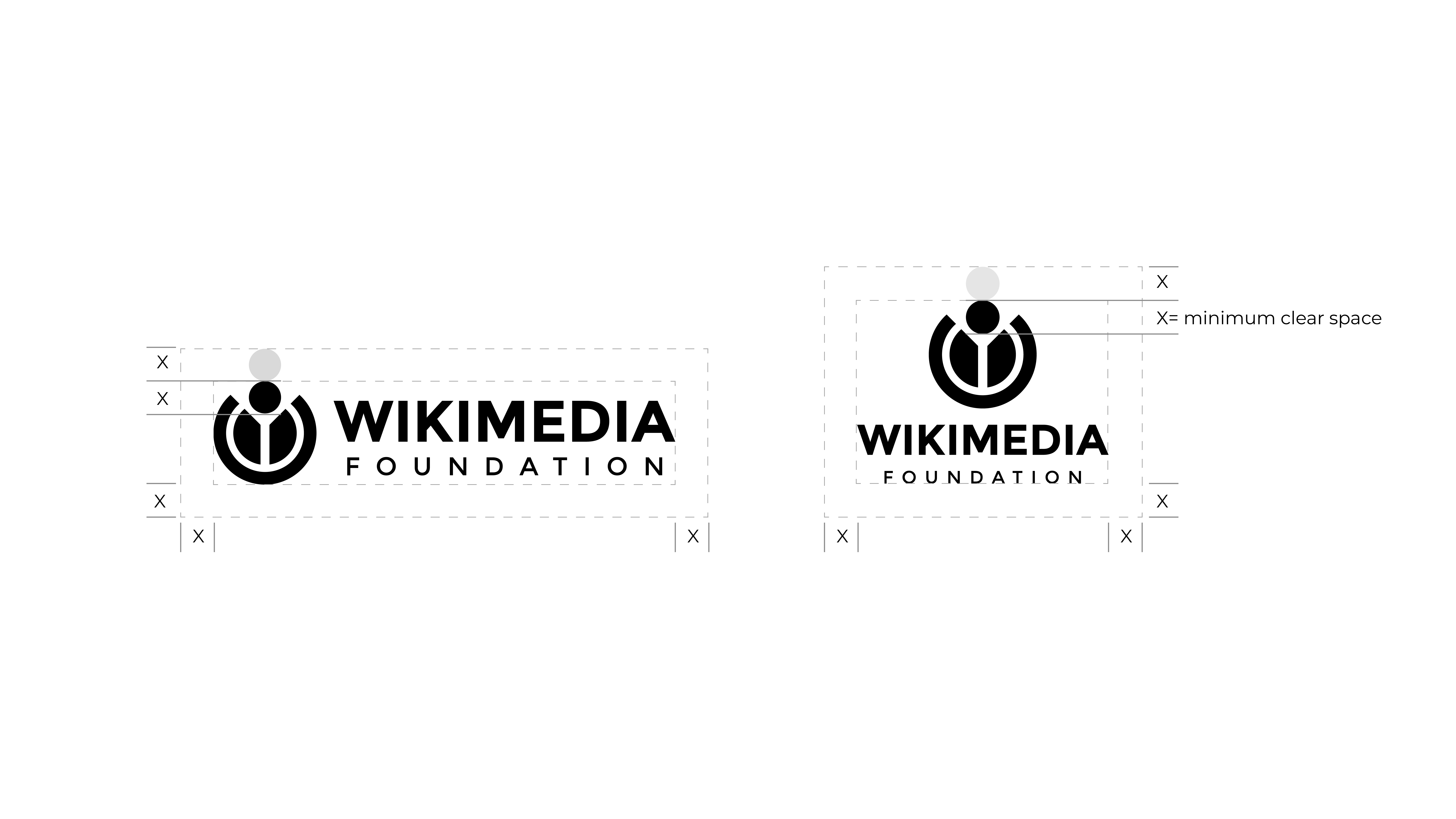 Wikimedia Brand Guidelines Update 2022 - Wikimedia Logo Clear-space.png