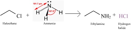 Ethylamine from Chloroethane.jpg