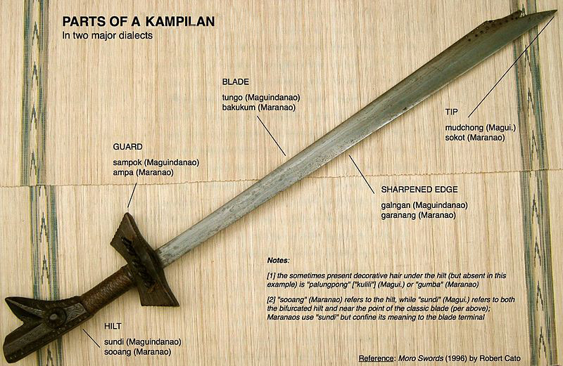 File:Kampilan moro parts components.jpg