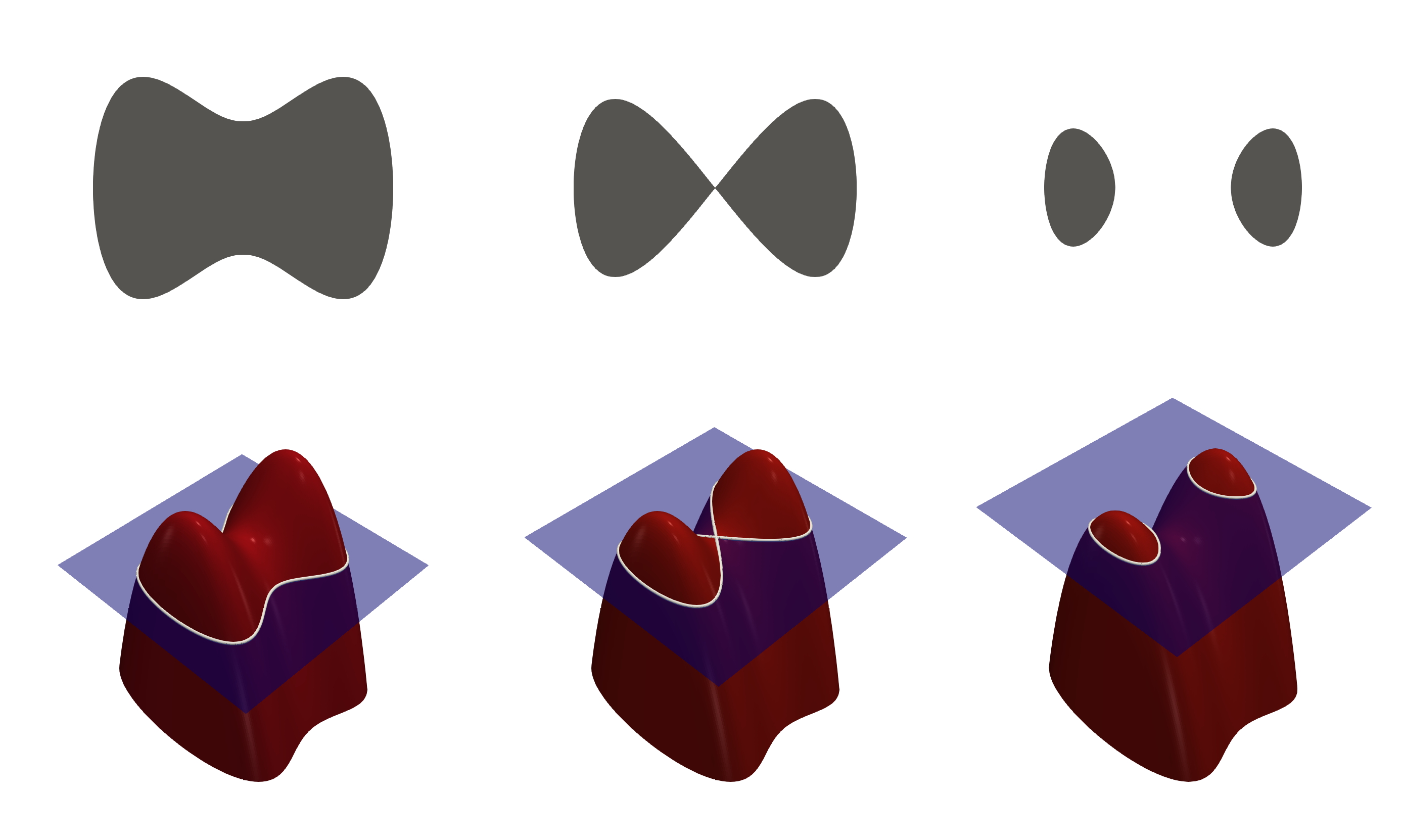 Level set. Level Set method. Level Set topology Optimization. Shape method. Dual Active-Set method pictogramm.