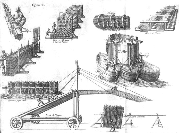 Machines for the Siege of Ostend developed by Pompeo Targone and G Gamurini