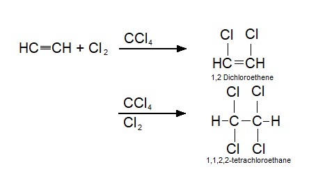 File:Synthesis of 1,1,2,2-Tetrachloroethane.jpg