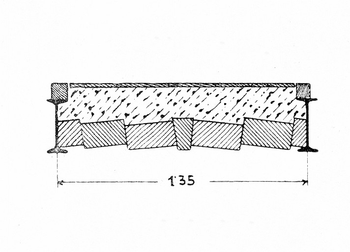 File:Versuche mit Hochbaugewölben Fig. 05 System Schober.jpg