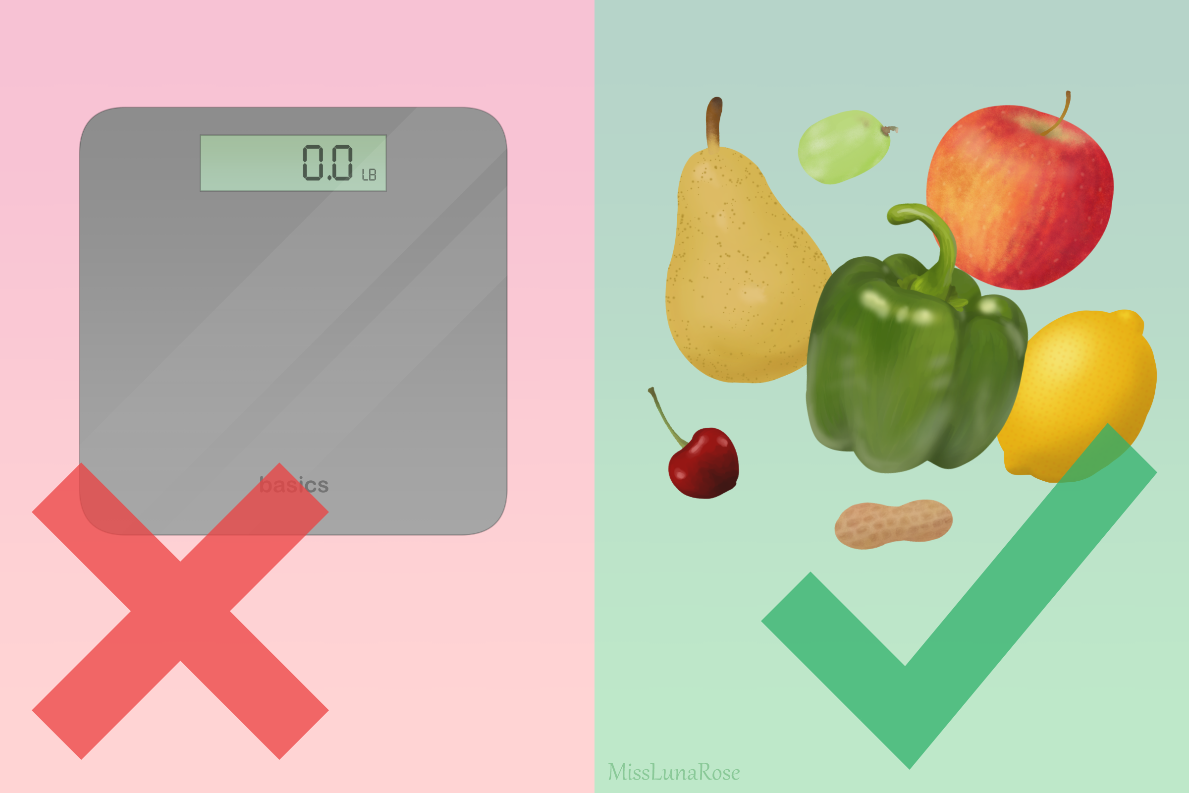 Weight file. Healthy Habits.