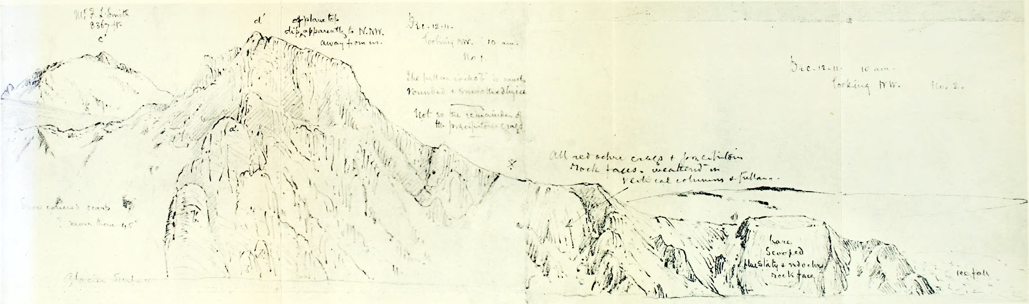Fold-out panoramic sketch of mountains with handwritten notes
