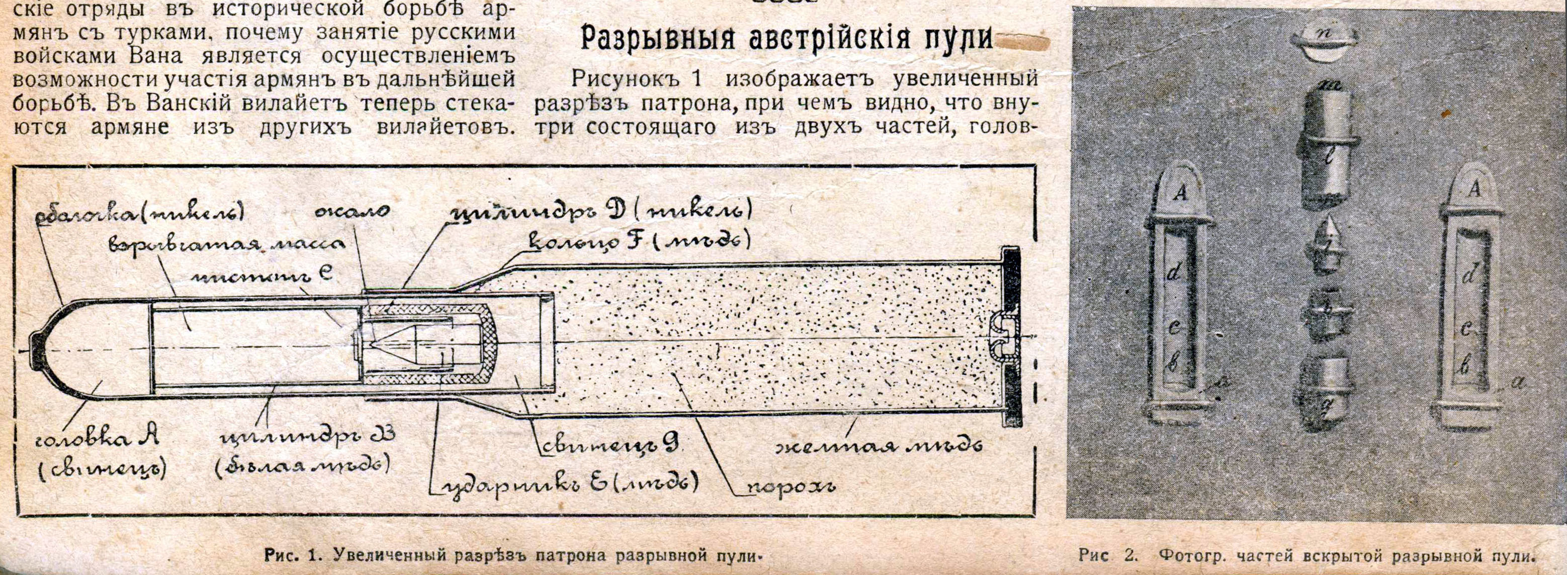 Разрывные пули 1 мировой войны