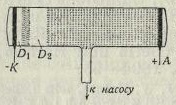 БСЭ1. Гейслеровы трубки 1.jpg