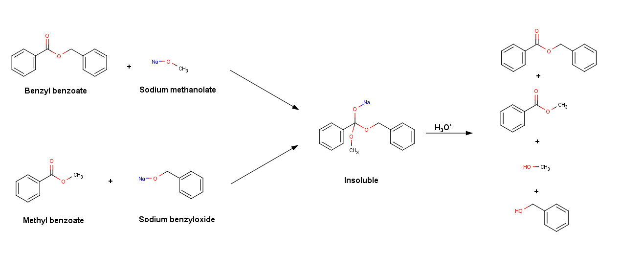 Benzyl benzoate benzyl alcohol. Methyl benzoate ir Spectrum. Benzyl benzoate в косметике. Benzyl benzoate. Benzyl benzoate фармацевтической промышленности.