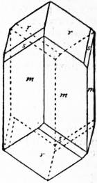 EB1911 Crystallography Fig. 76 - Dioptase.jpg