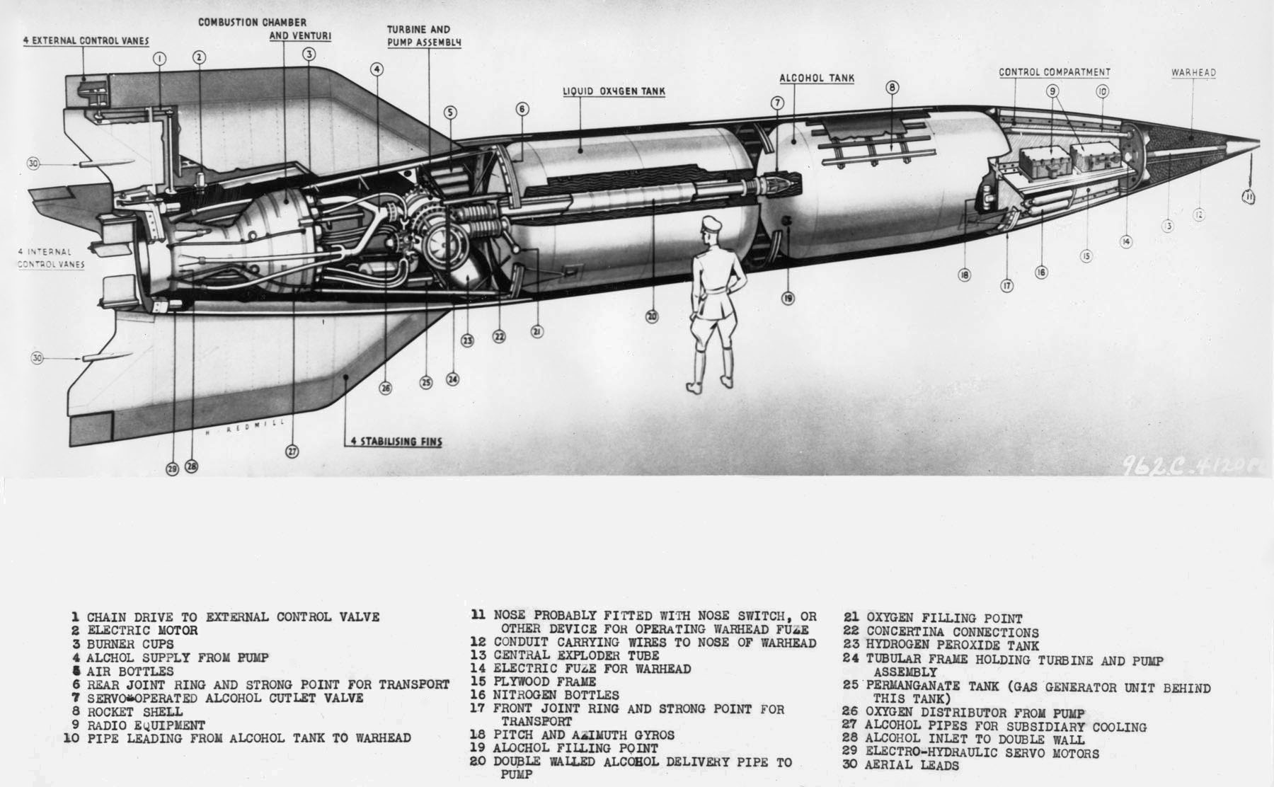 Esquema_de_la_V-2.jpg