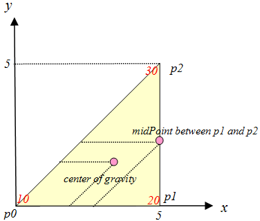 File:Face interpolation6.PNG