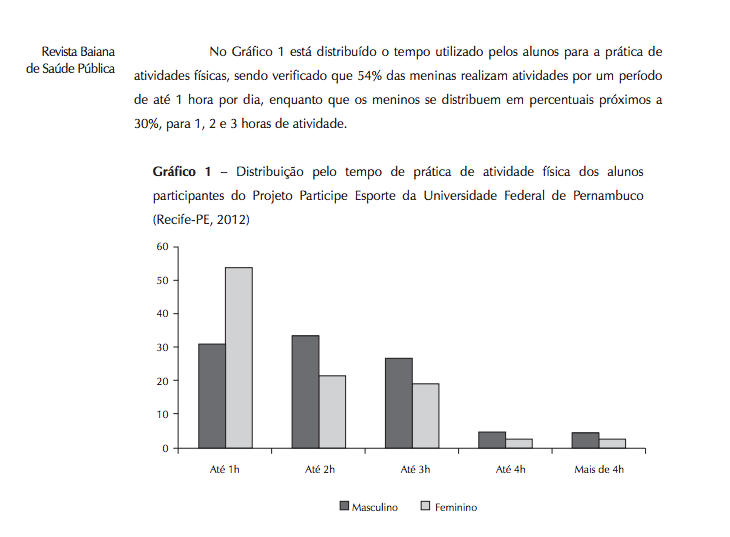 File:LAZER E OBESIDADE .png