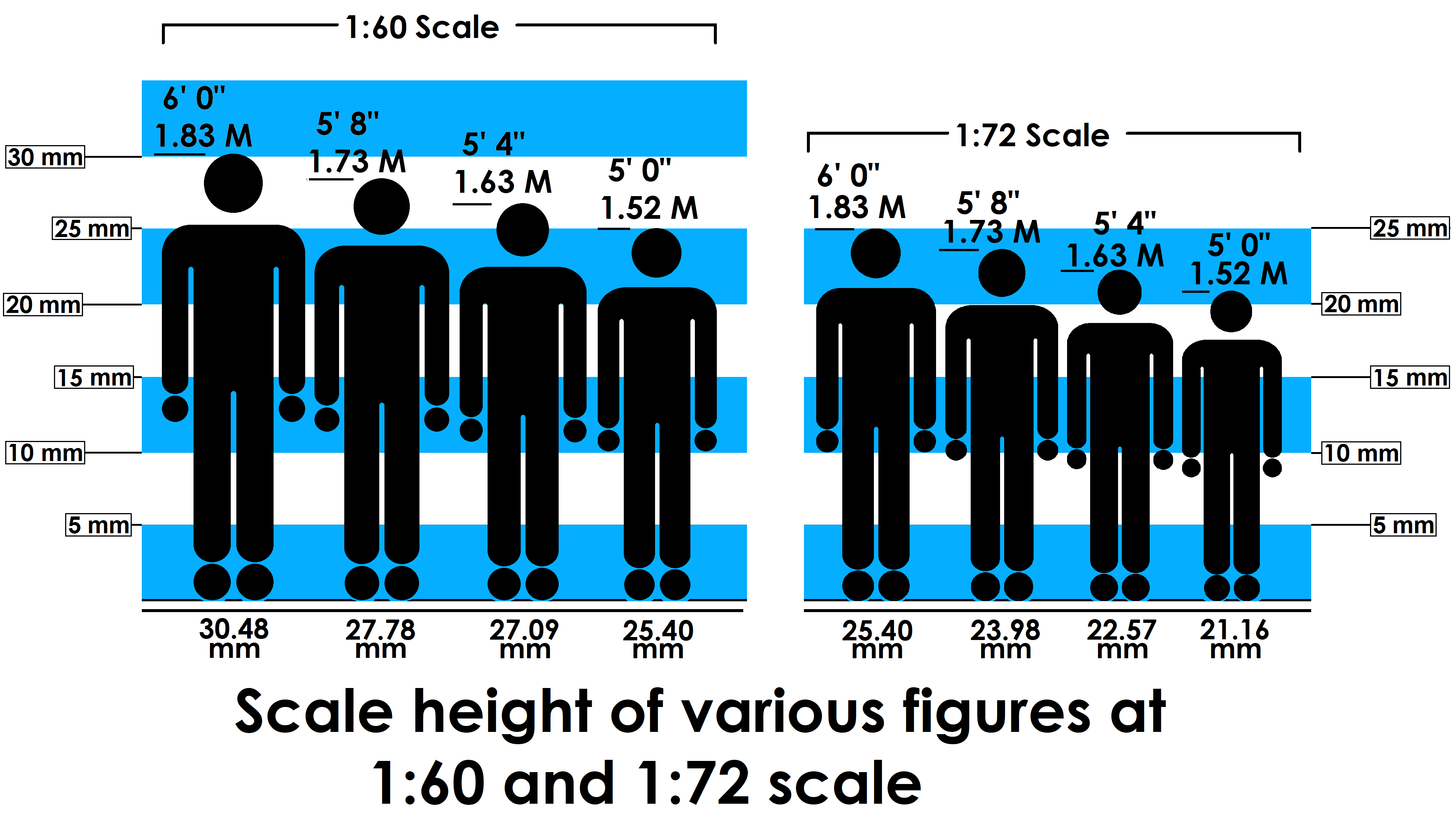 Scale height - Wikipedia
