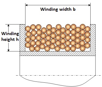 https://upload.wikimedia.org/wikipedia/commons/7/79/Wild_Random_Winding.jpg