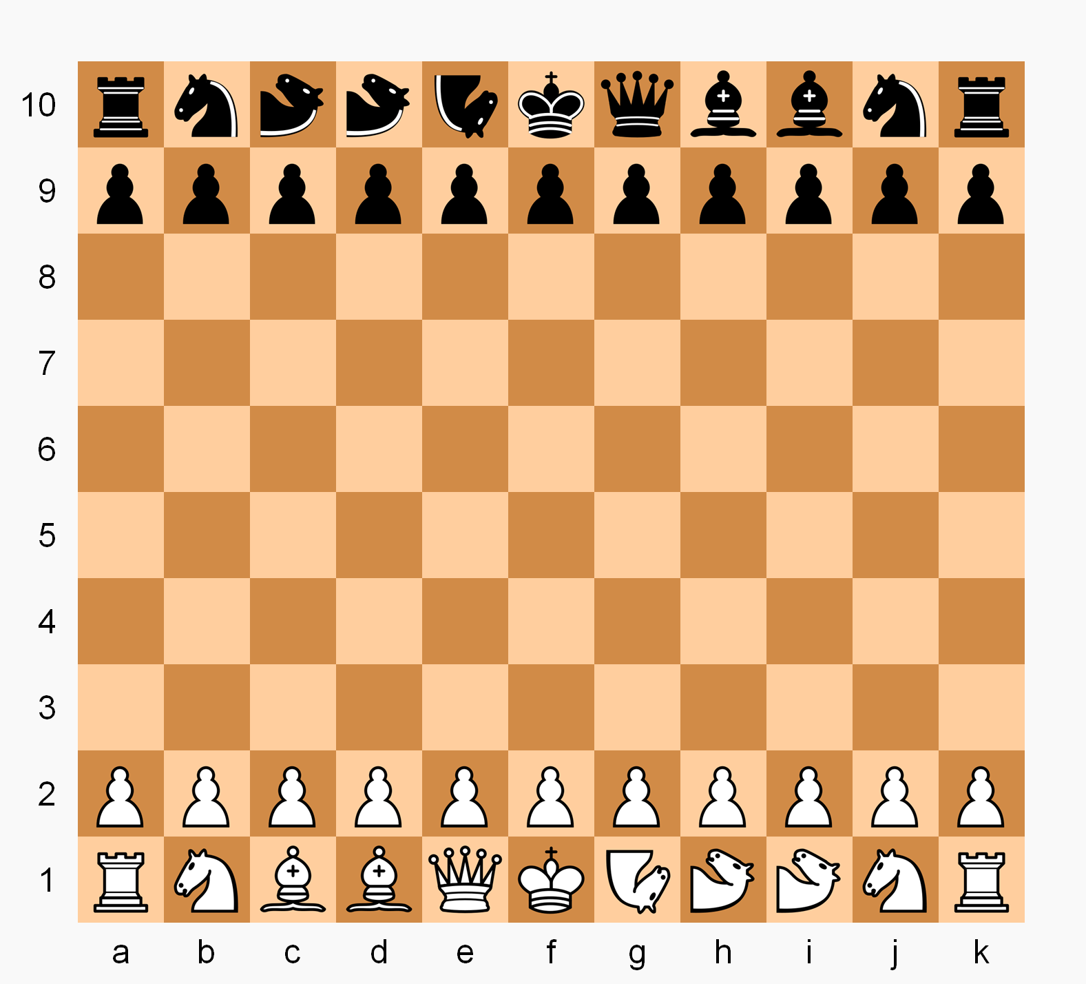 Wildebeest Decimal Chess