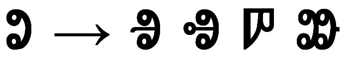 File:Glagolitic O etc.PNG