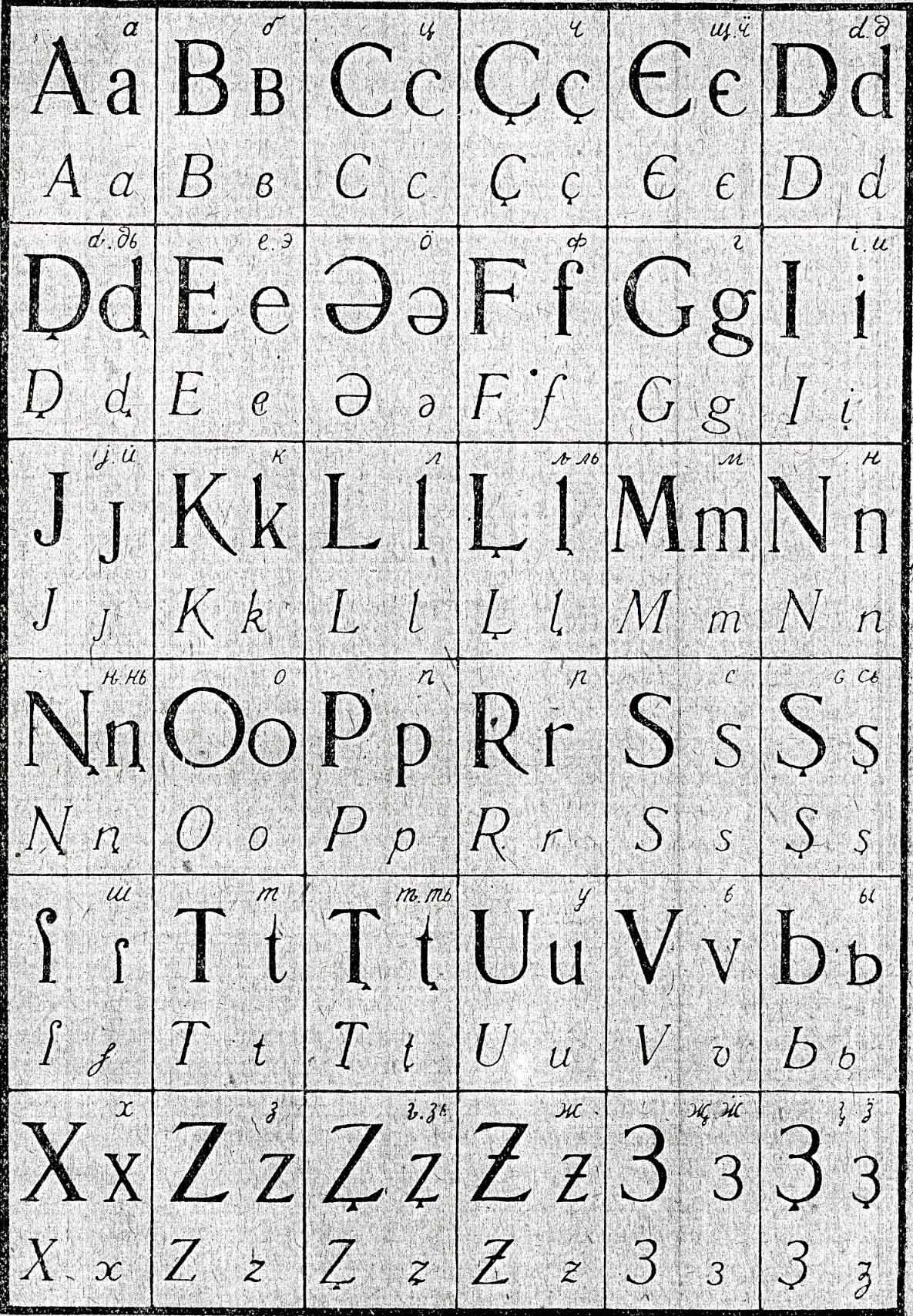 Латинский алфавит