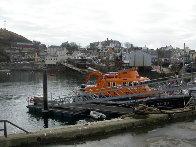 File:Mallaig Harbour and Lifeboat - geograph.org.uk - 896061.jpg