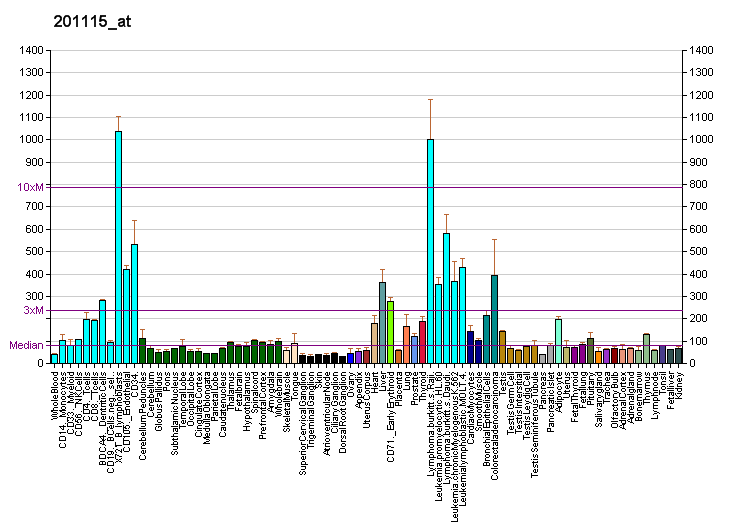 File:PBB GE POLD2 201115 at fs.png