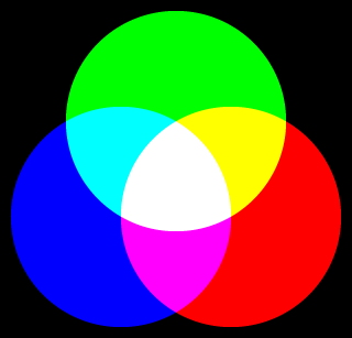 Основные цвета — Википедия