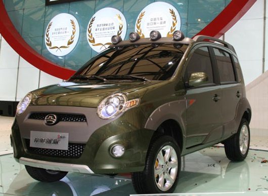 File:Great Wall Peri 4x4.jpg