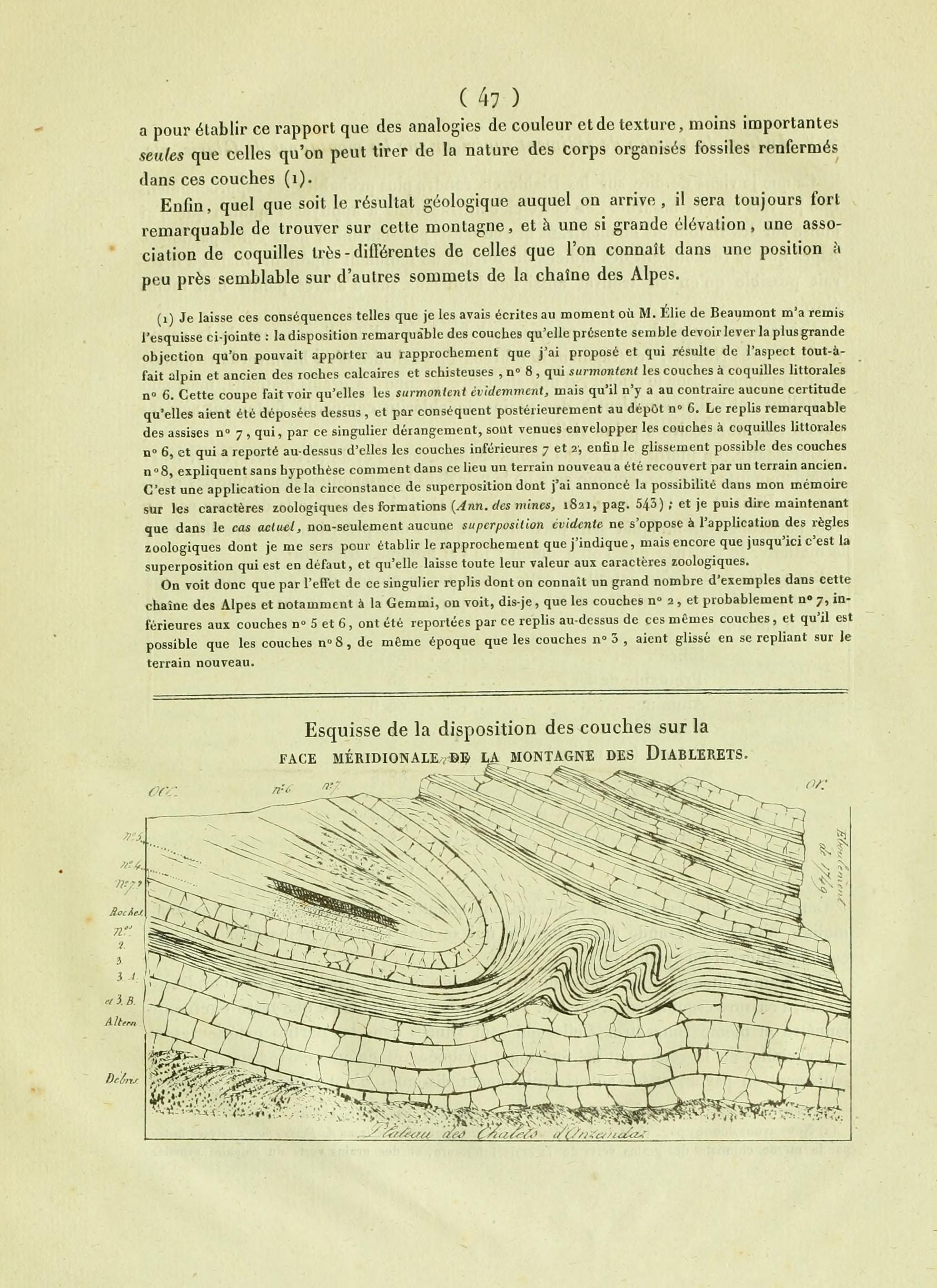 FileMmoire Sur Les Terrains De Sdiment Suprieurs Calcaro